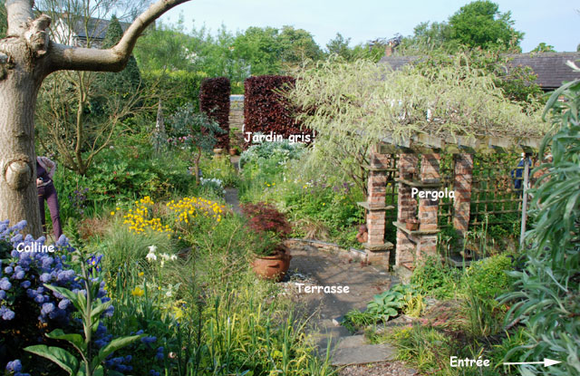 plume: jardin d'étté et verger